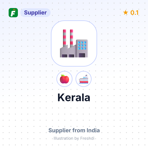Kerala  – summary card, no photo uploaded yet
