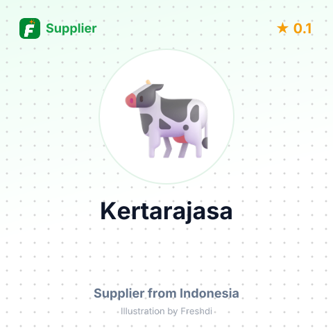 Kertarajasa  – summary card, no photo uploaded yet