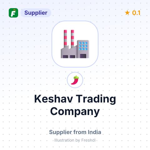 Keshav Trading Company  – summary card, no photo uploaded yet
