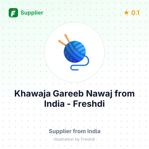 Khawaja Gareeb Nawaj  – summary card, no photo uploaded yet