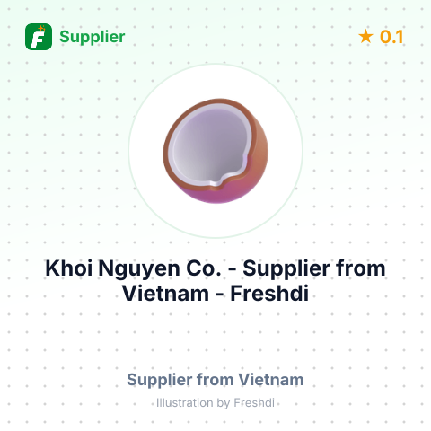 Khoi Nguyen Co.  – summary card, no photo uploaded yet