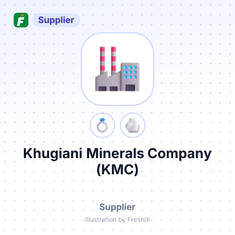 Khugiani Minerals Company (KMC) – summary card, no photo uploaded yet
