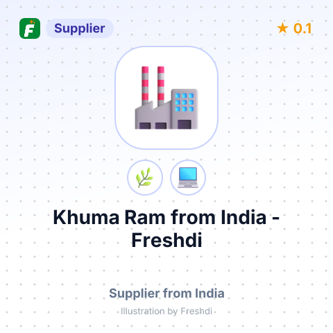 Khuma Ram  – summary card, no photo uploaded yet
