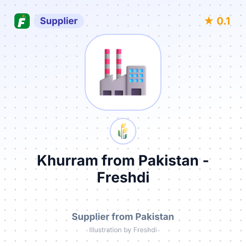 Khurram  – summary card, no photo uploaded yet
