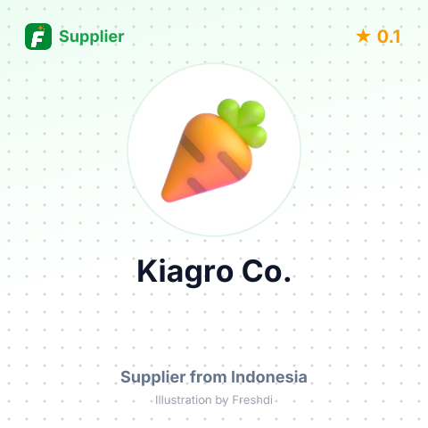 Kiagro Co.  – summary card, no photo uploaded yet