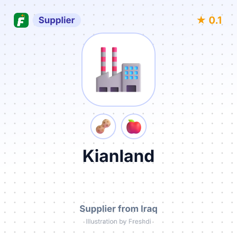 Kianland  – summary card, no photo uploaded yet