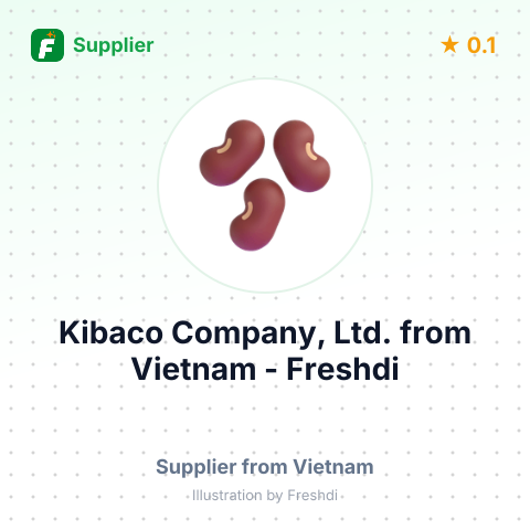 Kibaco Company, Ltd.  – summary card, no photo uploaded yet