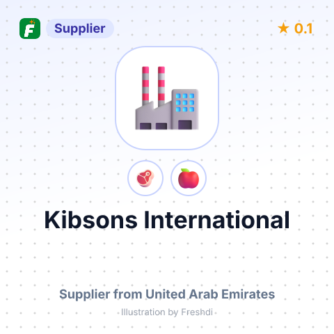 Kibsons International – summary card, no photo uploaded yet