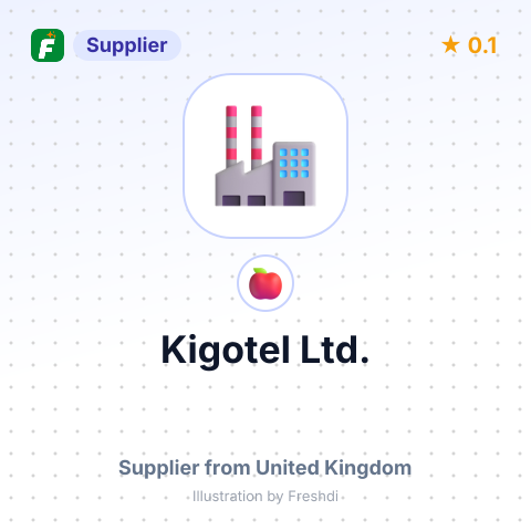 Kigotel Ltd.  – summary card, no photo uploaded yet