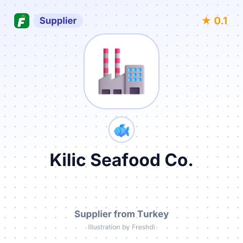 Kilic Seafood Co. – summary card, no photo uploaded yet
