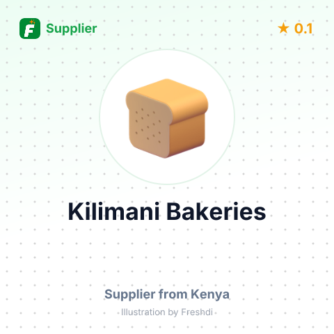 Kilimani Bakeries  – summary card, no photo uploaded yet