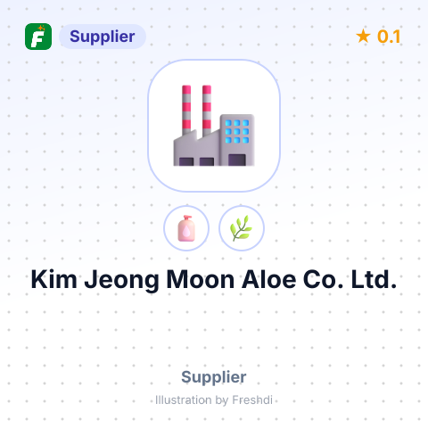 Kim Jeong Moon Aloe Co., Ltd. – summary card, no photo uploaded yet