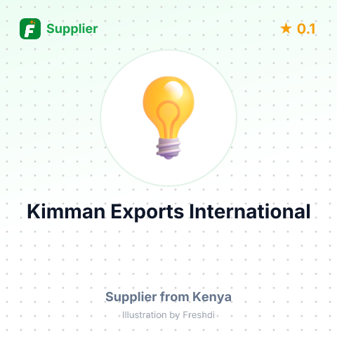 Kimman Exports International  – summary card, no photo uploaded yet