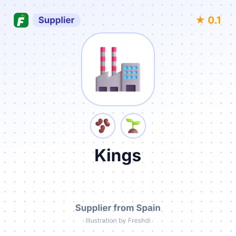 Kings – summary card, no photo uploaded yet