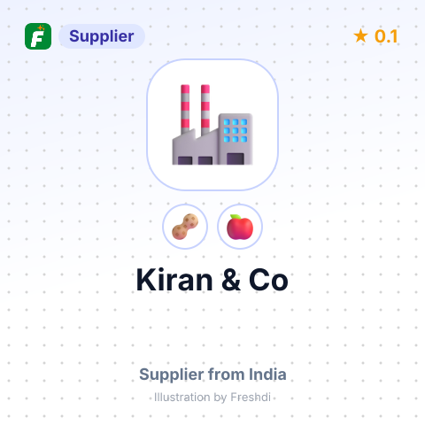 Kiran & Co  – summary card, no photo uploaded yet