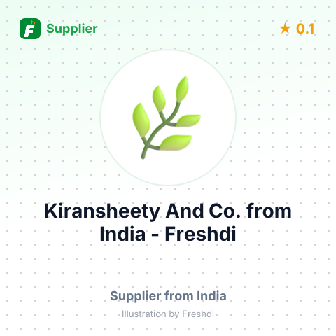 Kiransheety And Co.  – summary card, no photo uploaded yet