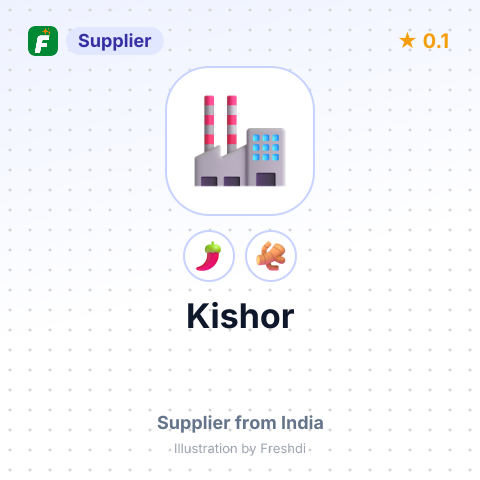 Kishor – summary card, no photo uploaded yet