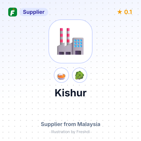 Kishur – summary card, no photo uploaded yet