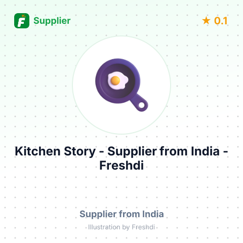 Kitchen Story  – summary card, no photo uploaded yet