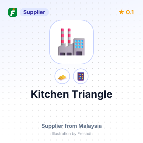 Kitchen Triangle  – summary card, no photo uploaded yet