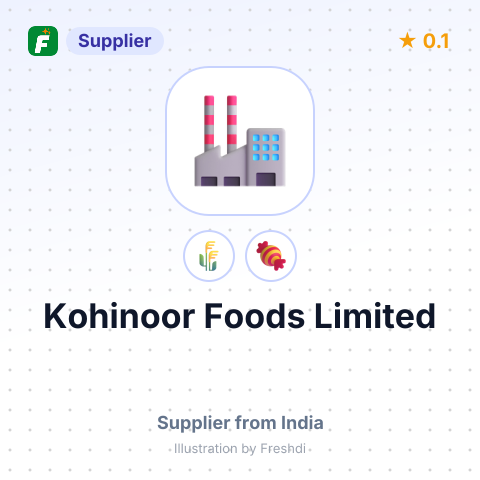 Kohinoor Foods Limited  – summary card, no photo uploaded yet