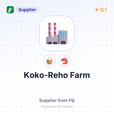 Koko-Reho Farm  – summary card, no photo uploaded yet