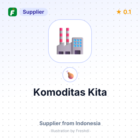 Komoditas Kita  – summary card, no photo uploaded yet