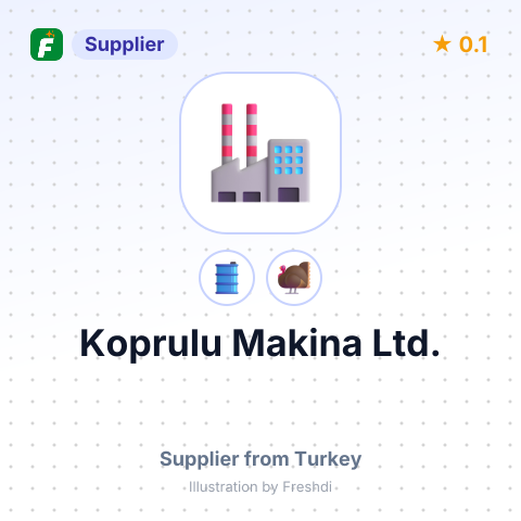 Koprulu Makina Ltd. – summary card, no photo uploaded yet