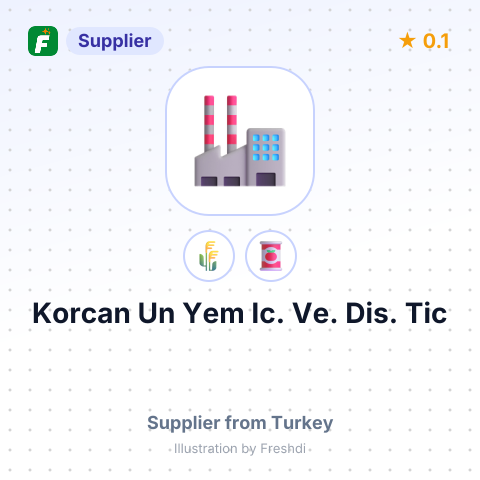 Korcan Un Yem Ic. Ve. Dis. Tic  – summary card, no photo uploaded yet