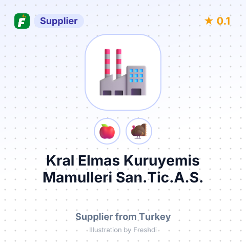 Kral Elmas Kuruyemis Mamulleri San.Tic.A.S. – summary card, no photo uploaded yet