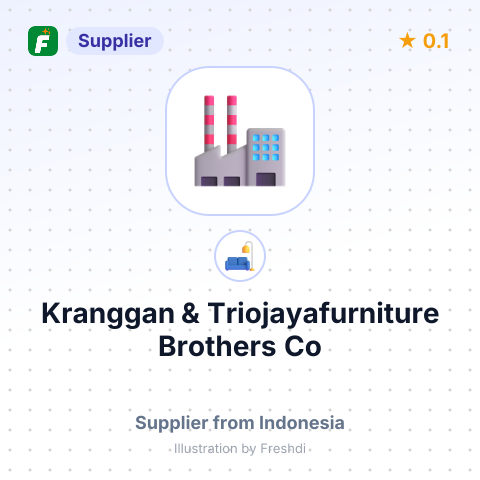 Kranggan & Triojayafurniture Brothers Co – summary card, no photo uploaded yet