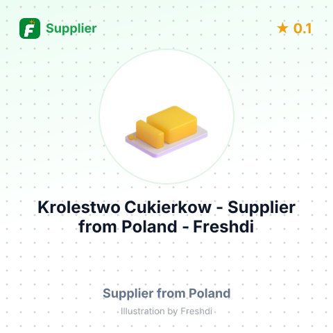 Krolestwo Cukierkow  – summary card, no photo uploaded yet