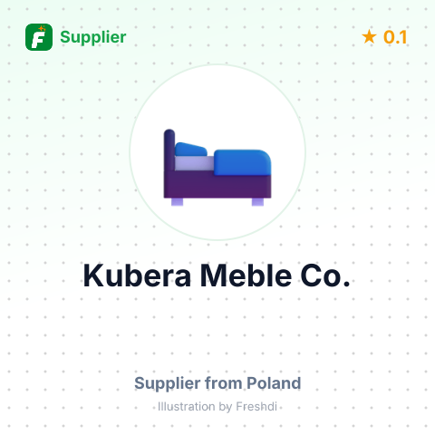 Kubera Meble Co. – summary card, no photo uploaded yet