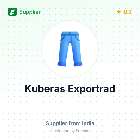 Kuberas Exportrad – summary card, no photo uploaded yet