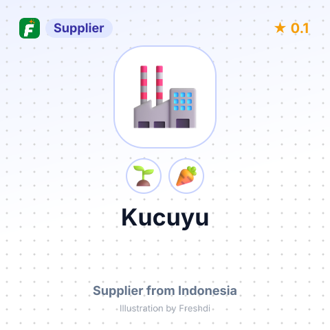 Kucuyu  – summary card, no photo uploaded yet