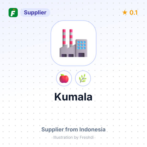 Kumala  – summary card, no photo uploaded yet