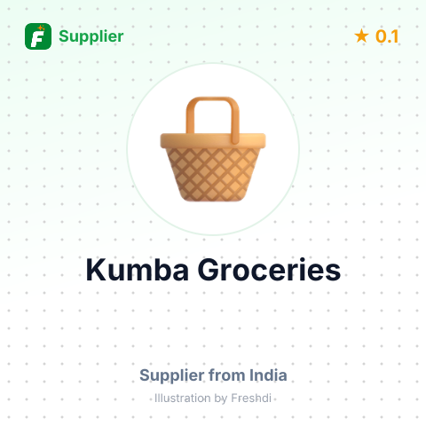 Kumba Groceries  – summary card, no photo uploaded yet