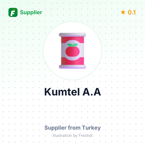 Kumtel A.A  – summary card, no photo uploaded yet