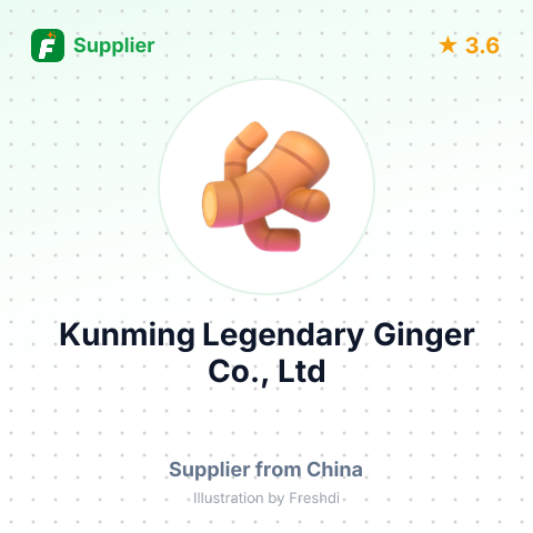 Kunming Legendary Ginger Co., Ltd  – summary card, no photo uploaded yet