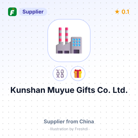 Kunshan Muyue Gifts Co., Ltd. – summary card, no photo uploaded yet