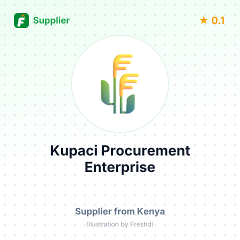 Kupaci Procurement Enterprise  – summary card, no photo uploaded yet