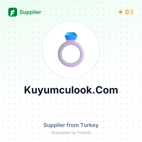 Kuyumculook.Com – summary card, no photo uploaded yet