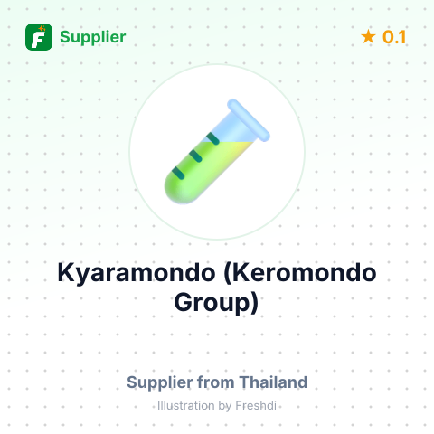 Kyaramondo (Keromondo Group)  – summary card, no photo uploaded yet