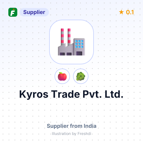Kyros Trade Pvt. Ltd.  – summary card, no photo uploaded yet