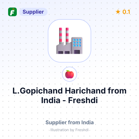 L.Gopichand Harichand  – summary card, no photo uploaded yet
