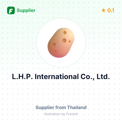 L.H.P. International Co., Ltd. – summary card, no photo uploaded yet