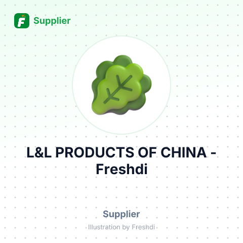 L&L PRODUCTS OF CHINA – summary card, no photo uploaded yet