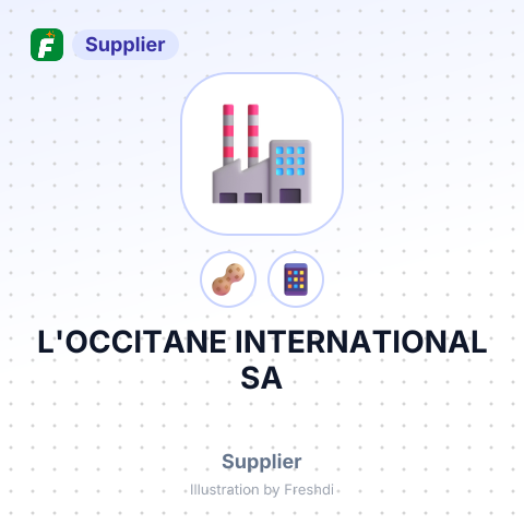 L'OCCITANE INTERNATIONAL SA – summary card, no photo uploaded yet