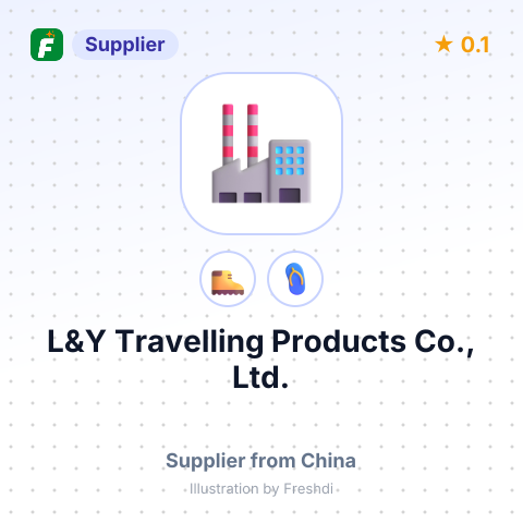 L&Y Travelling Products Co., Ltd. – summary card, no photo uploaded yet