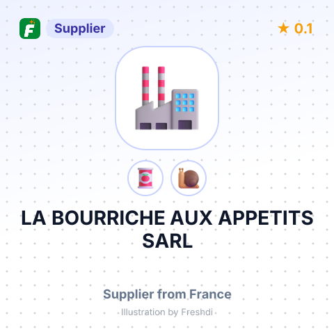 LA BOURRICHE AUX APPETITS SARL – summary card, no photo uploaded yet